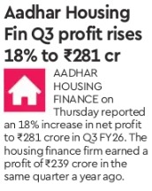 आधार हाउसिंग फिन की तीसरी तिमाही (Q3) का मुनाफा 18% बढ़कर 281 करोड़ रुपये हुआ
